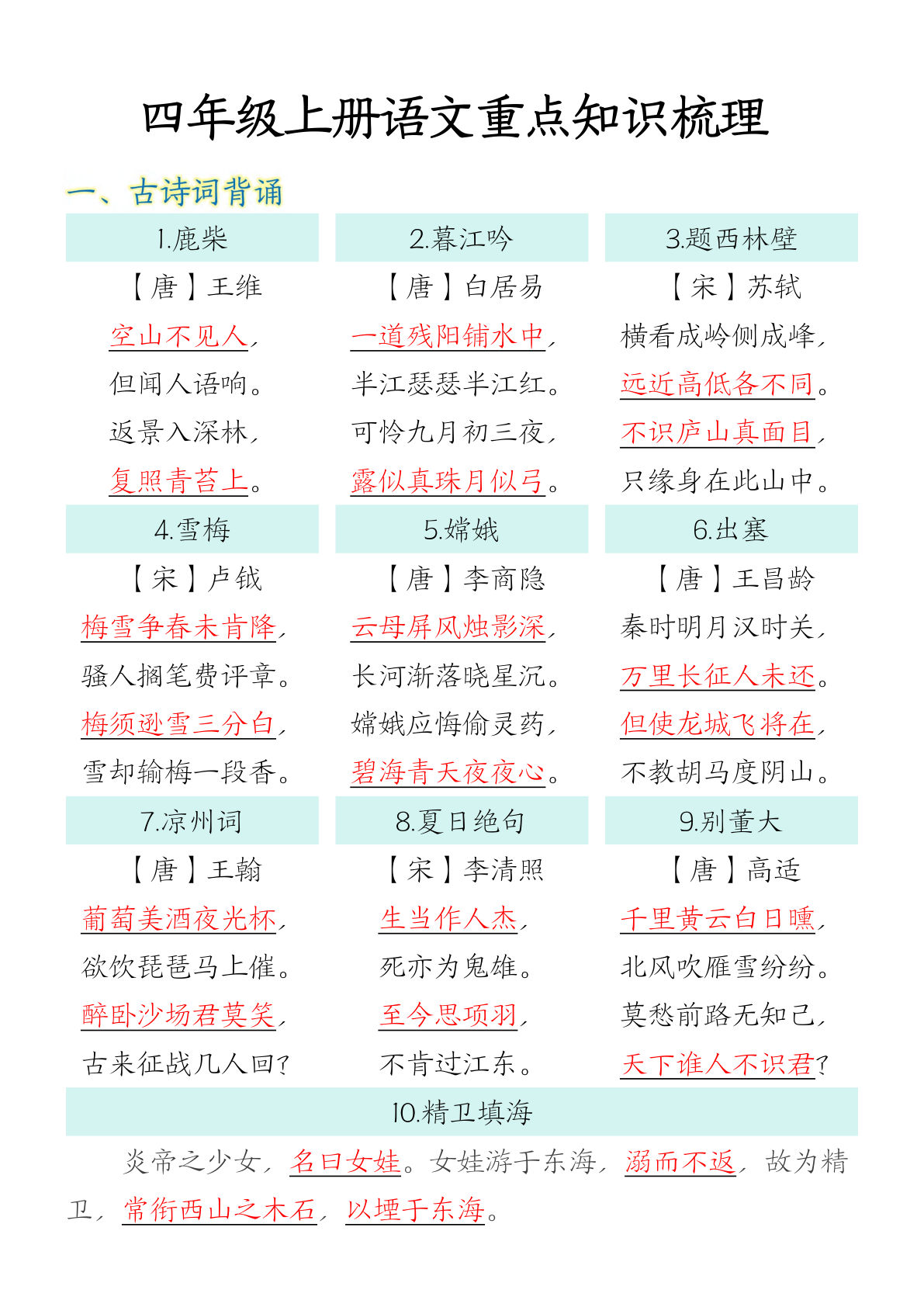【重点知识内容梳理】四年级上册语文