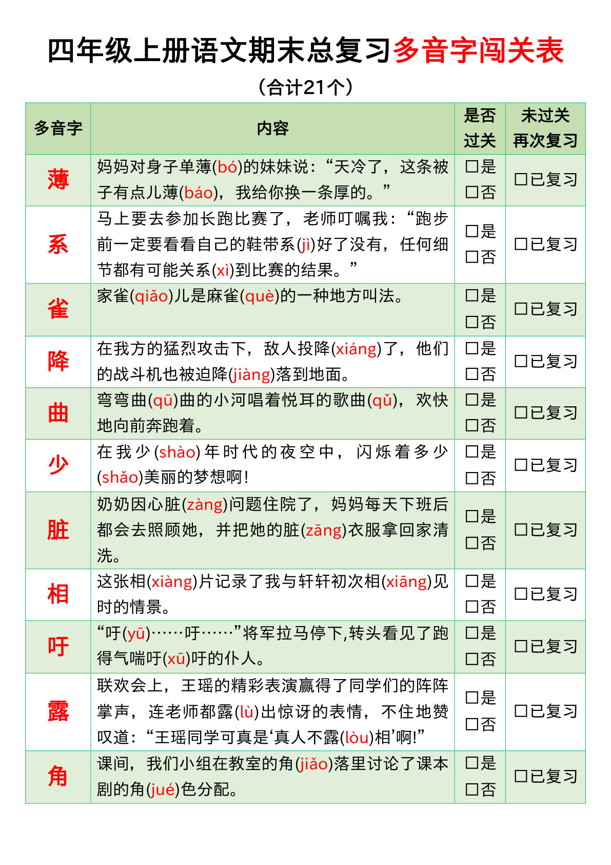 【期末总复习闯关表】四年级上册语文