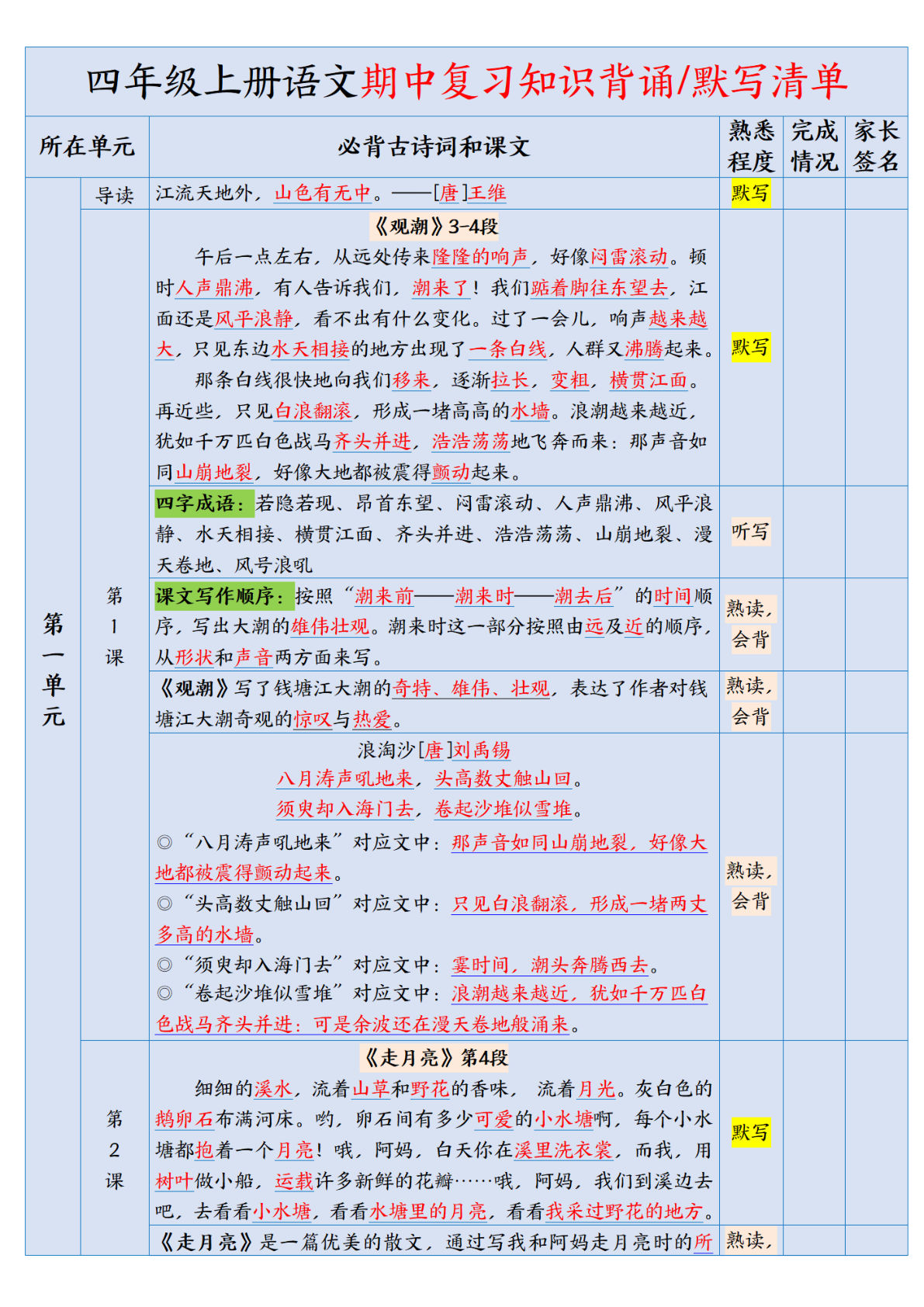 【期中复习知识背诵默写清单】四年级上册语文