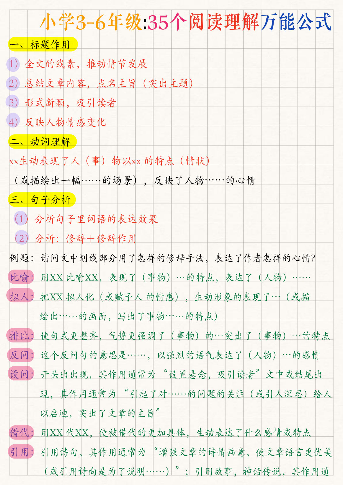 四上册【35个阅读理解万能公式】3-6年级语文