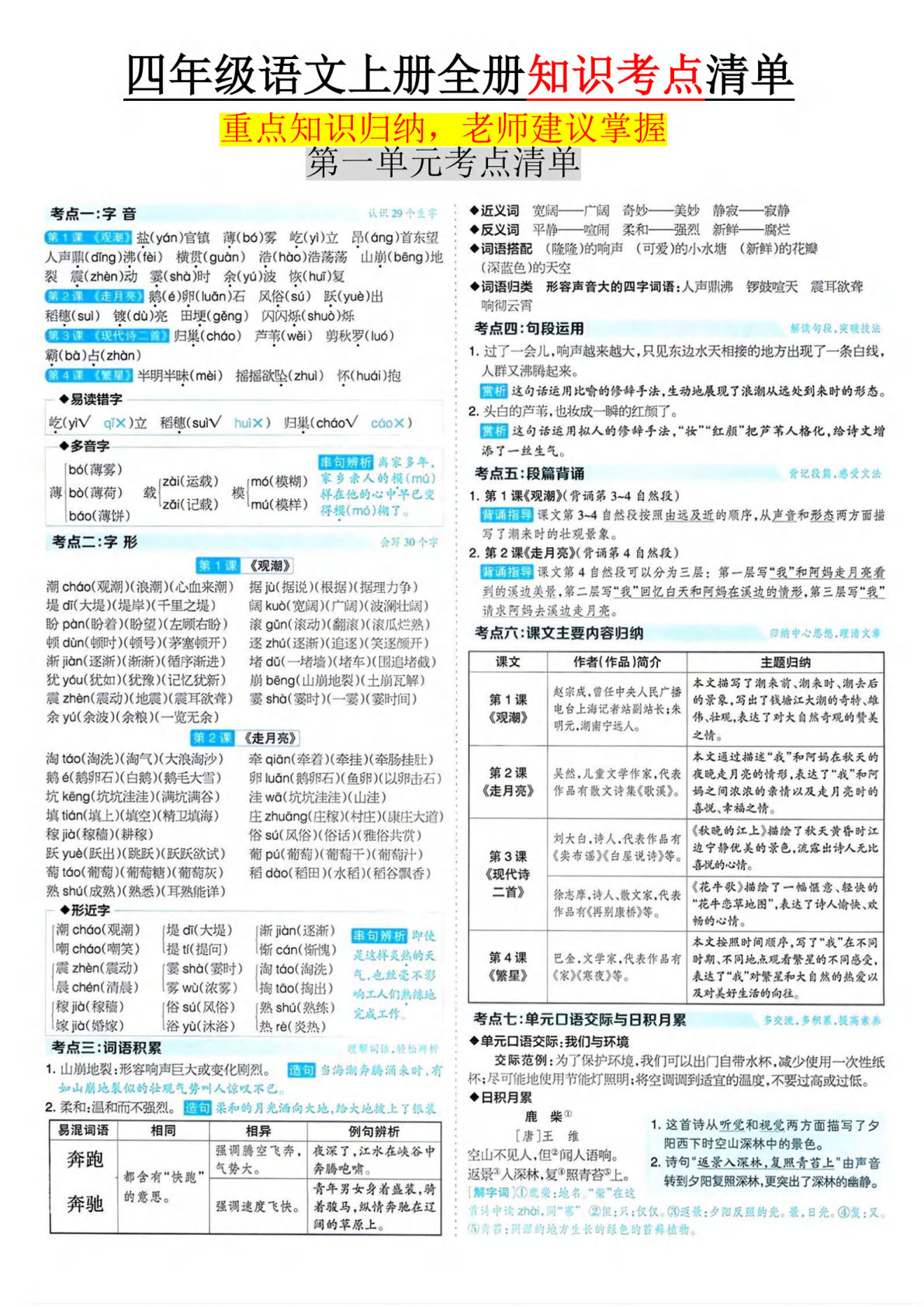 【全册知识考点清单】四年级上册语文
