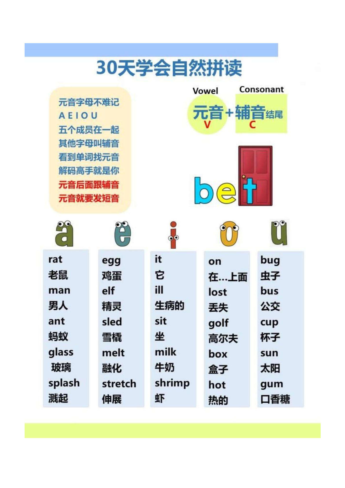 四上册??学英语【30天学会自然拼读】-鸡娃题库官网-永久免费分享小学教辅资源
