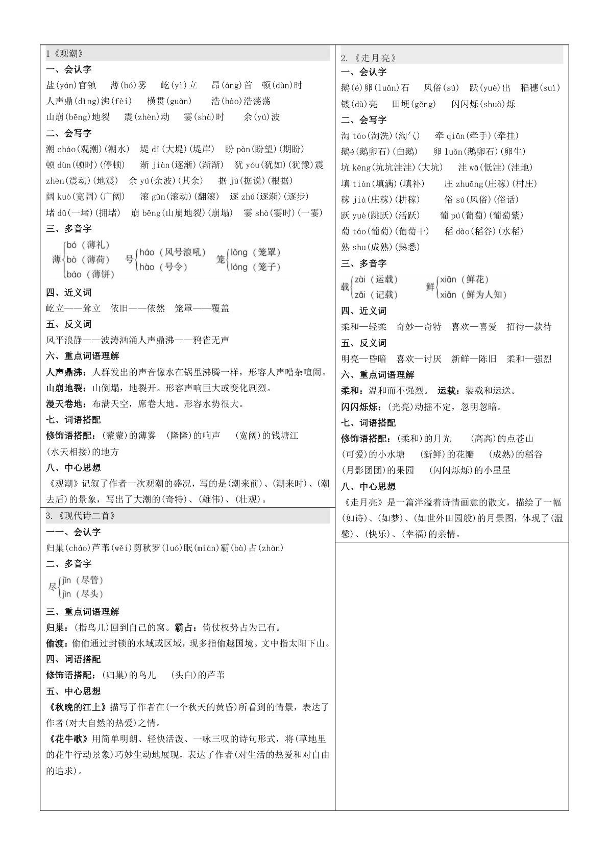 课课贴-四年级上册每课重点书贴【每课生字组词认读】剪下贴在每课空白处(1)