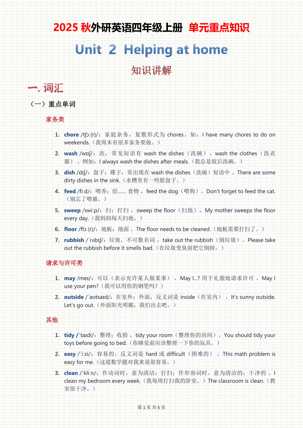 2025秋外研英语四年级上册 单元重点知识 Unit 02（5页）-鸡娃题库官网-永久免费分享小学教辅资源