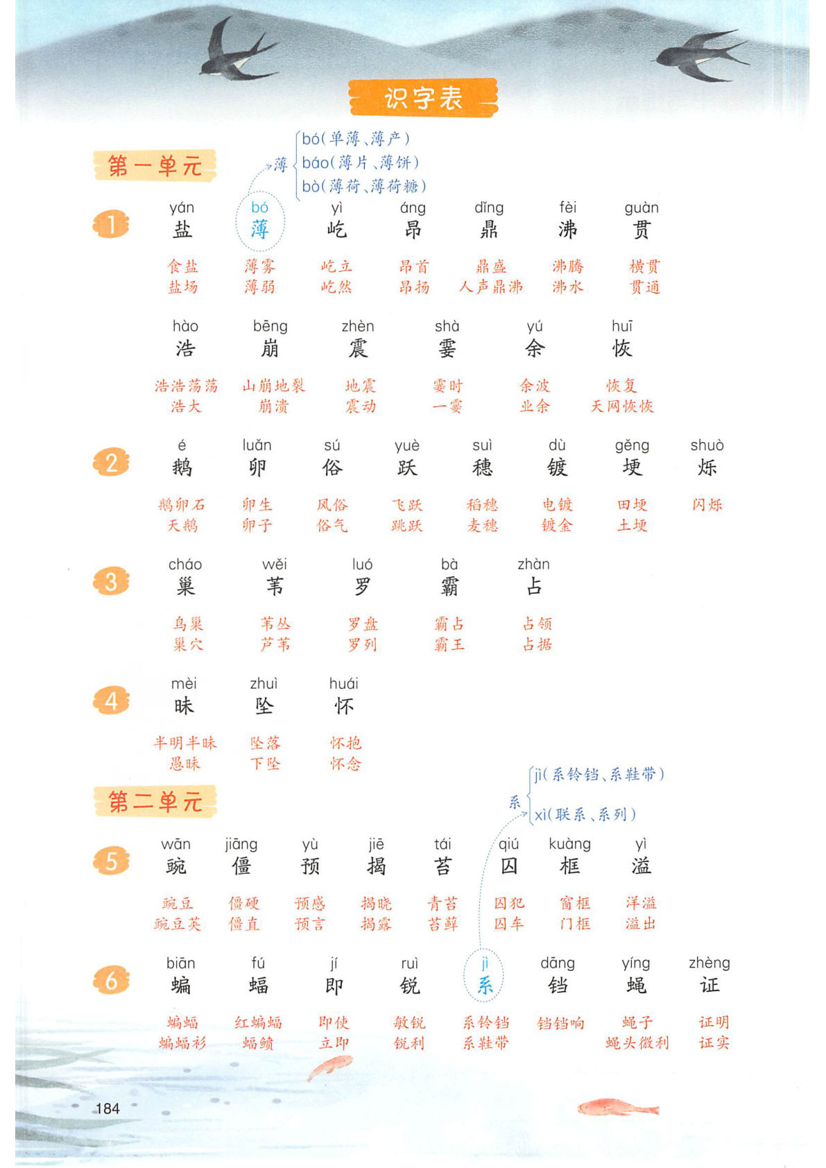 25秋四年级上册语文课后生字组词
