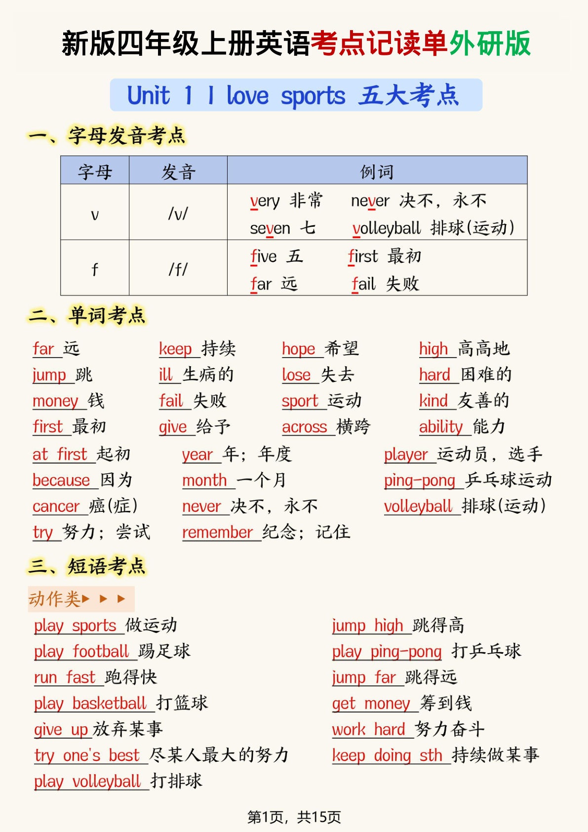 四年级上册外研版三起点英语【考点记读单】