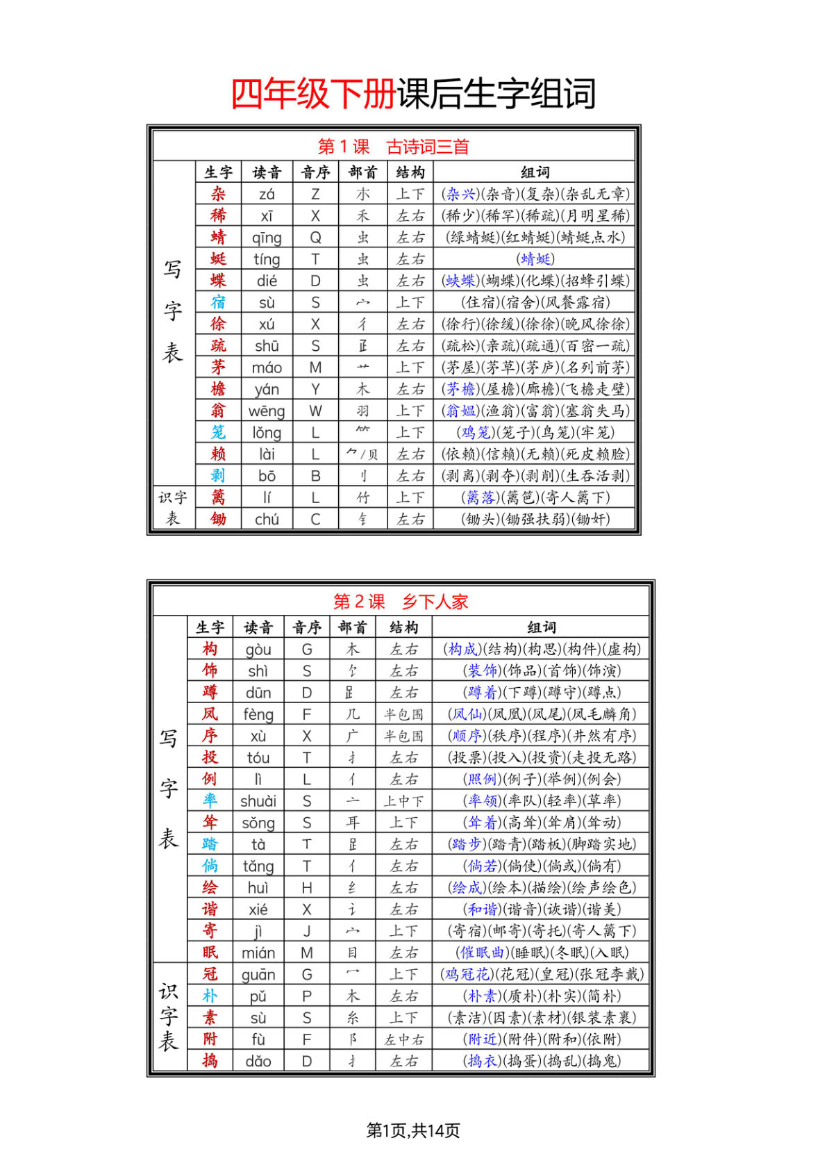 【课后生字组词（可剪裁贴书）】四年级下册语文
