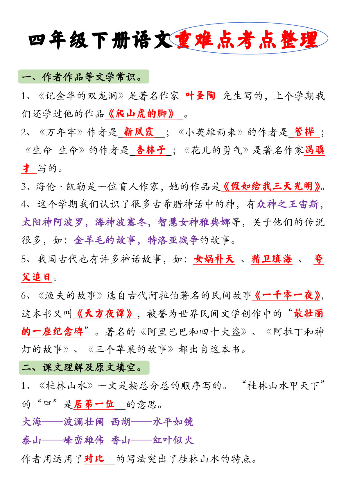 【重难点考点整理】四年级下册语文