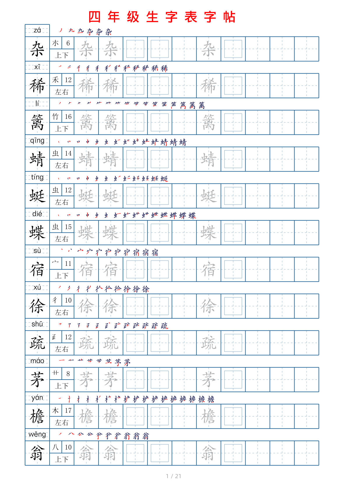 【生字表字帖250个（偏旁部首+笔顺+拼音21页）】四年级下册语文