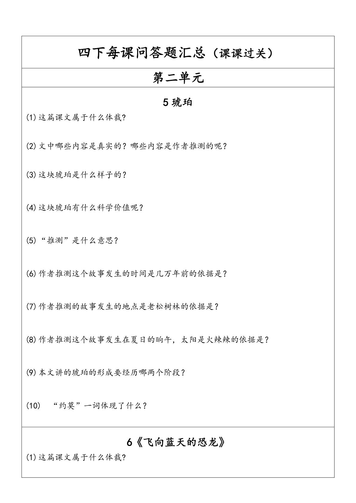 【每课问答题汇总（第2单元）】四年级下册语文