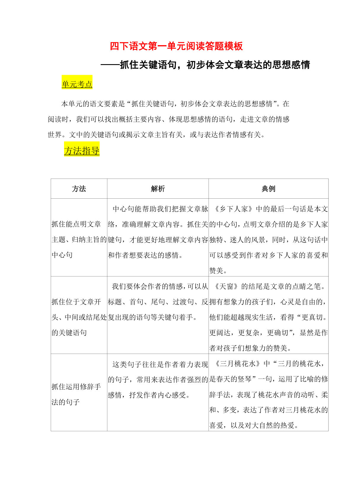 【阅读理解答题模板】四年级下册语文