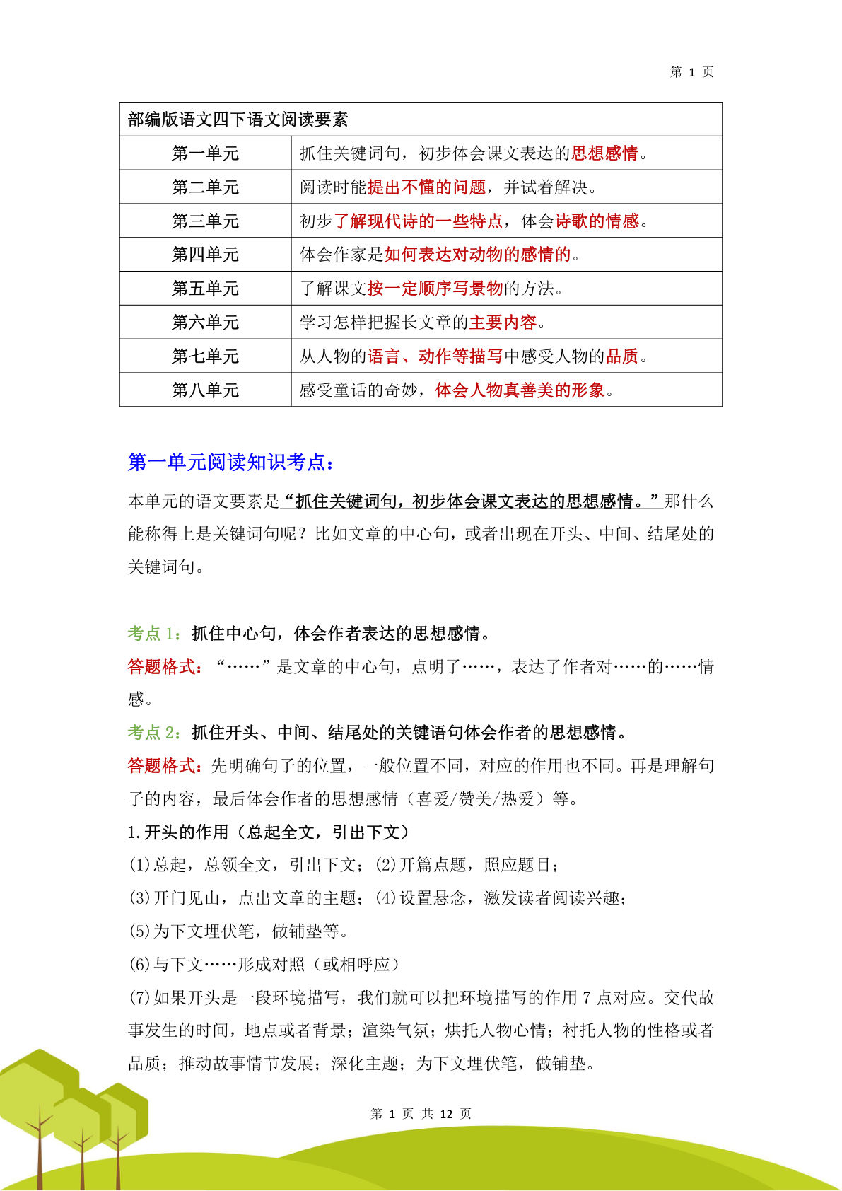 【阅读要素知识考点汇总】四年级下册语文