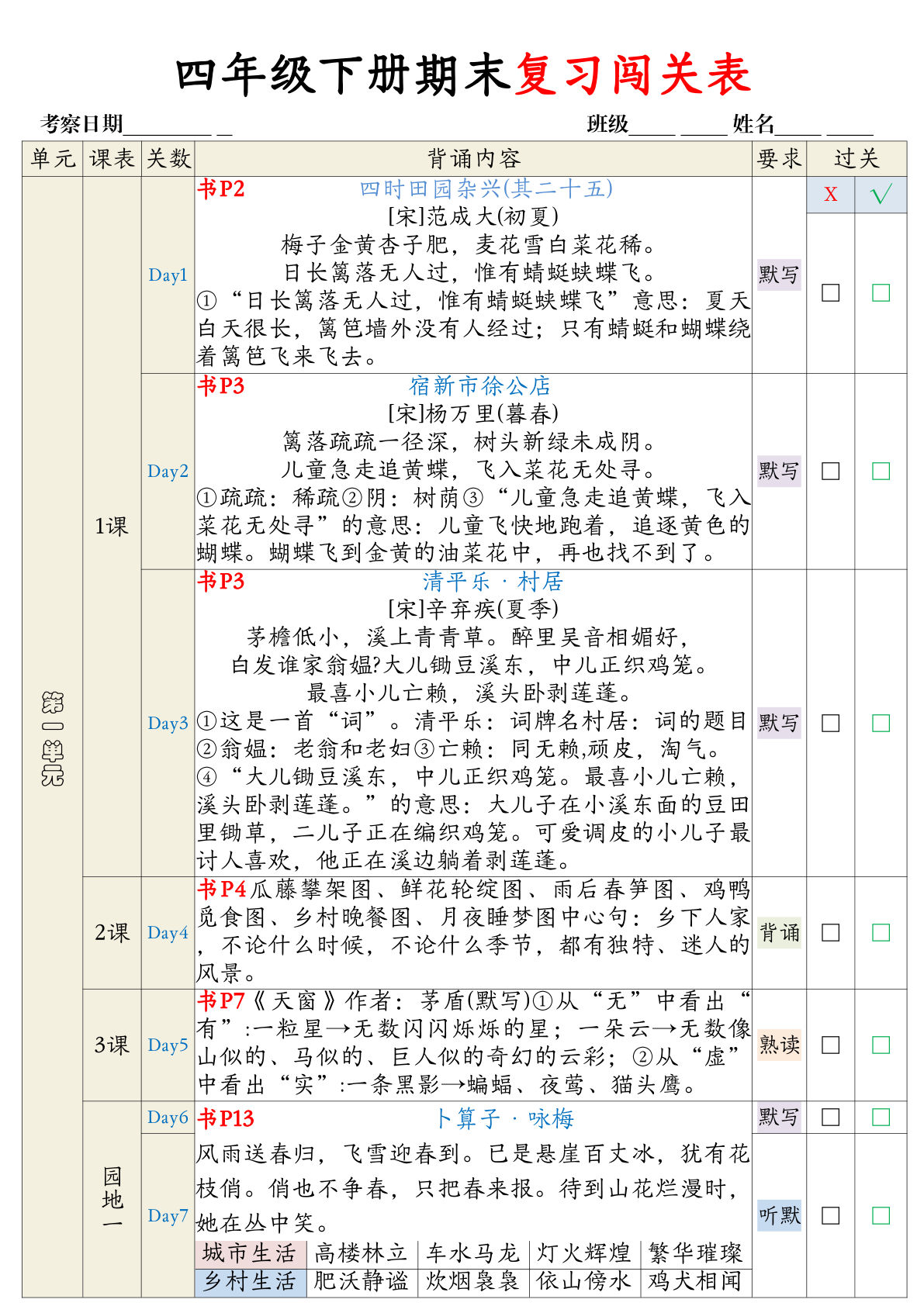 【期末复习背诵闯关表】四年级下册语文