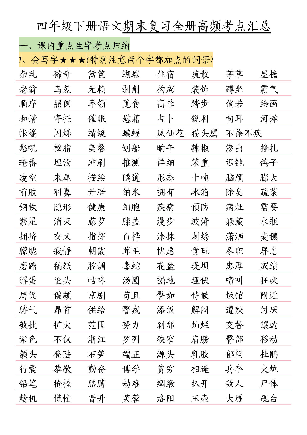 【期末复习全册高频考点汇总】四年级下册语文