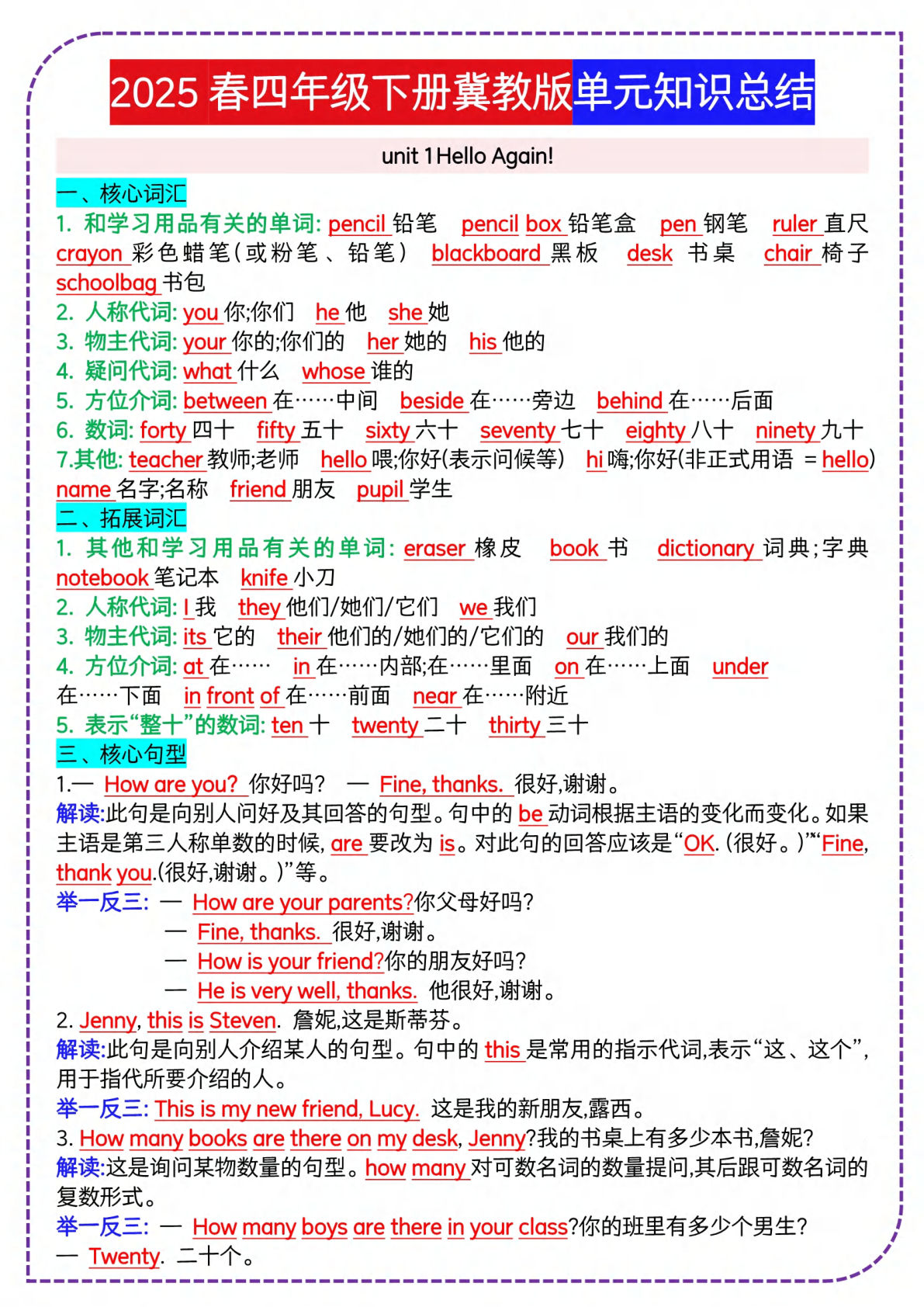 四年级下册冀教版英语【单元知识总结】