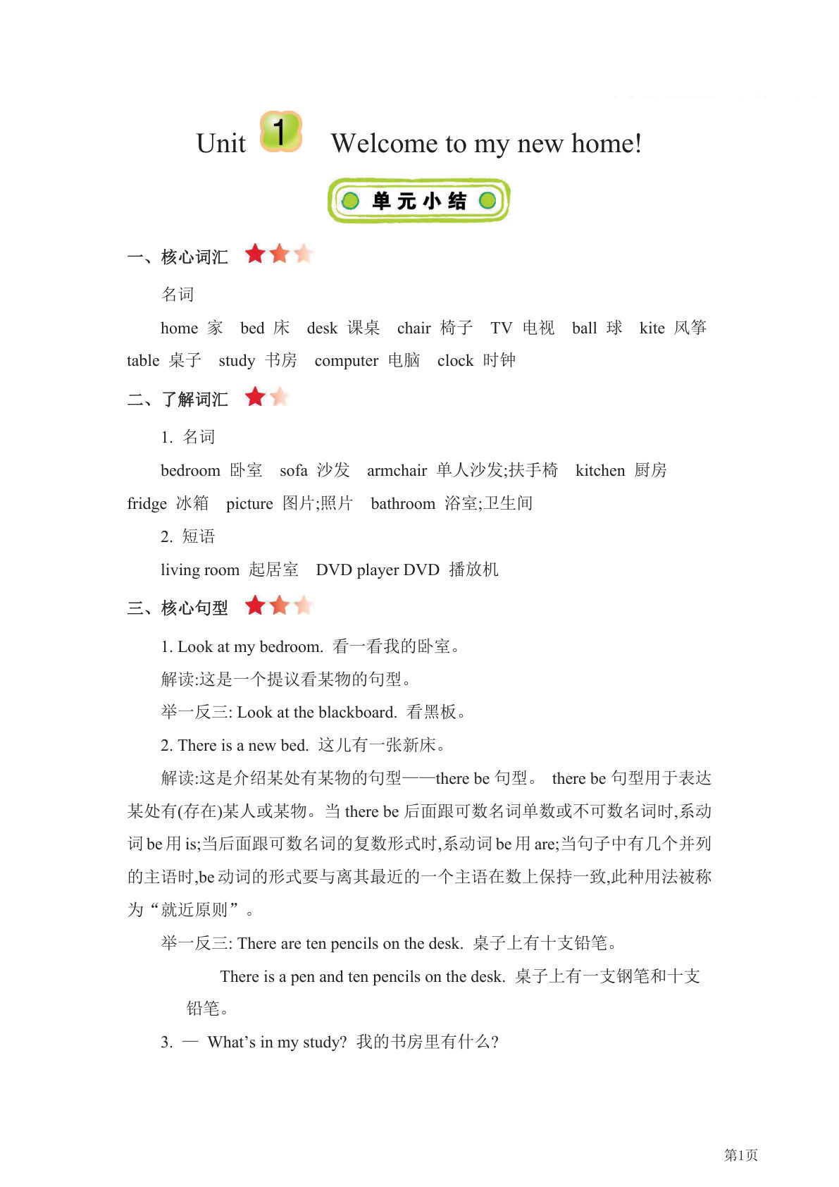 四年级下册人教精通版英语【知识点汇总】