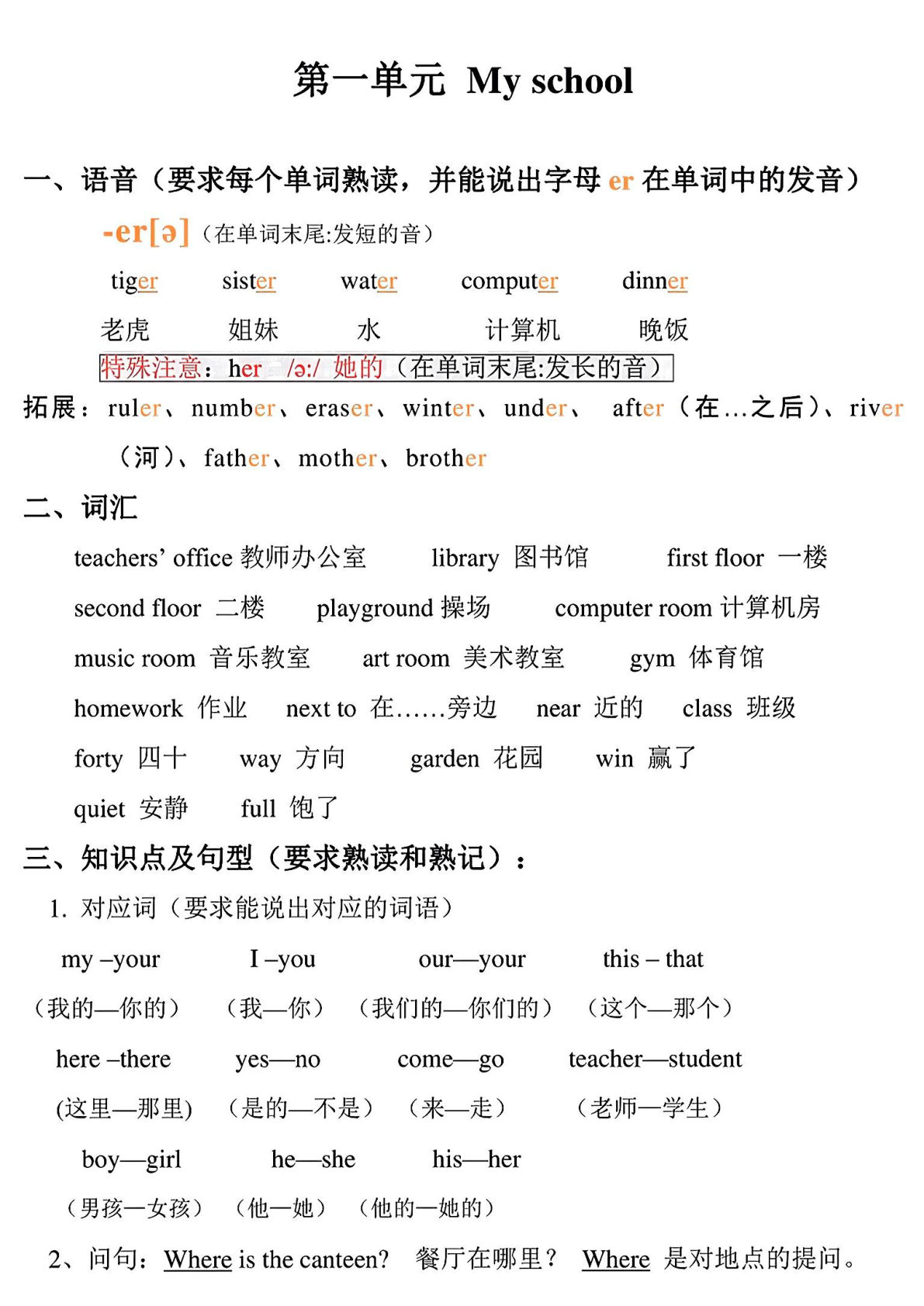 四年级下册人教PEP版英语【知识点总结】