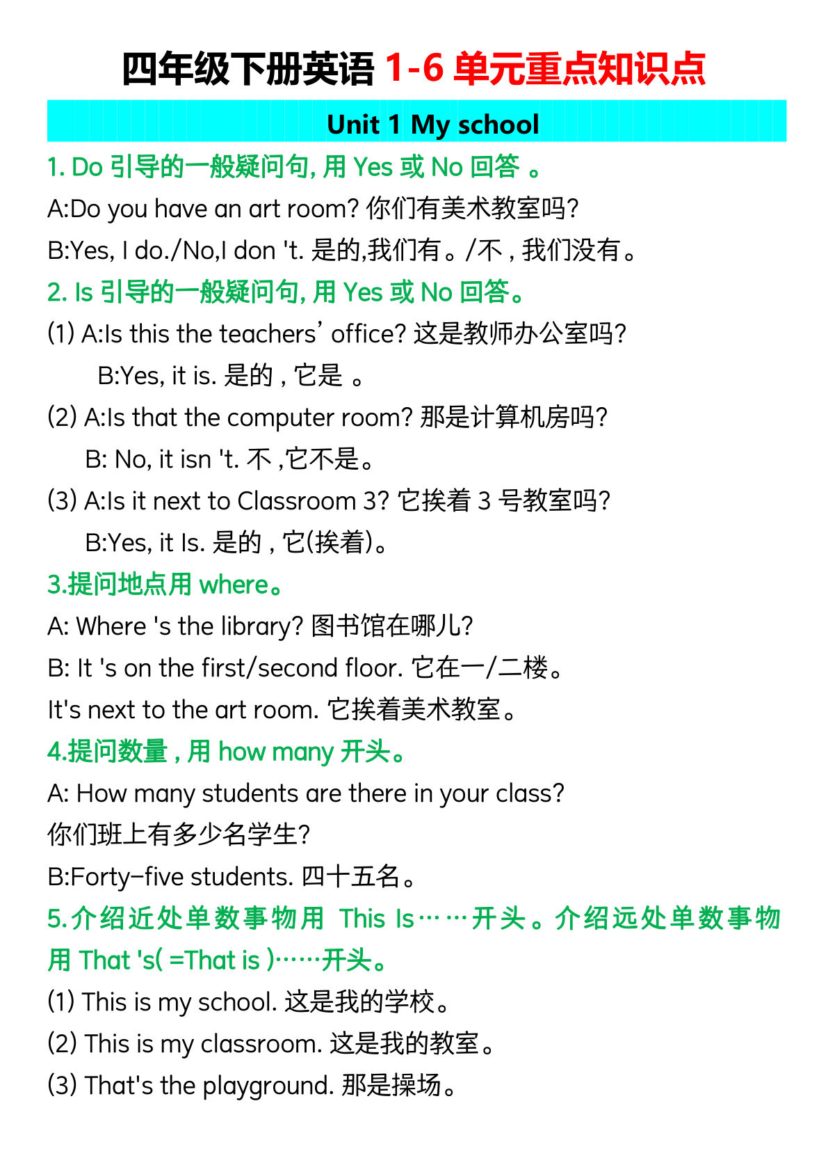 四年级下册英语【1-6单元知识点】