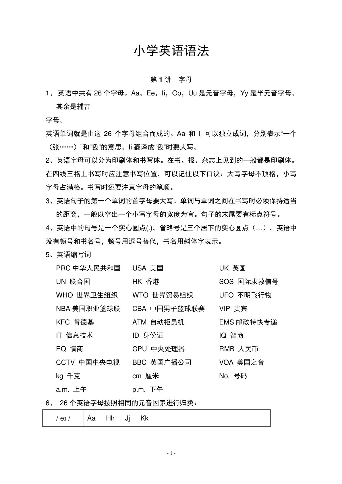 四年级下册英语【小学语法汇总】