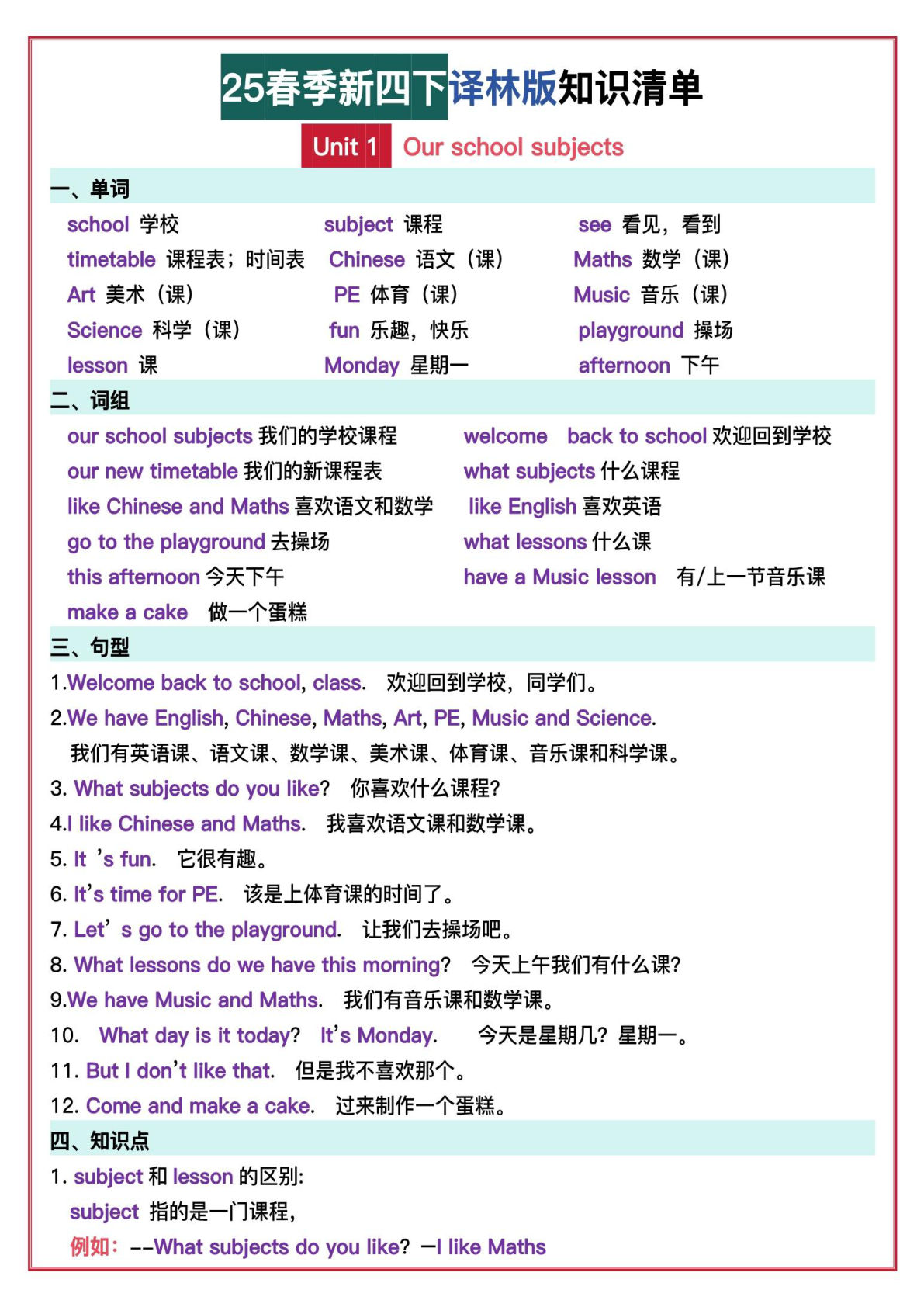 四年级下册译林版英语【知识清单】