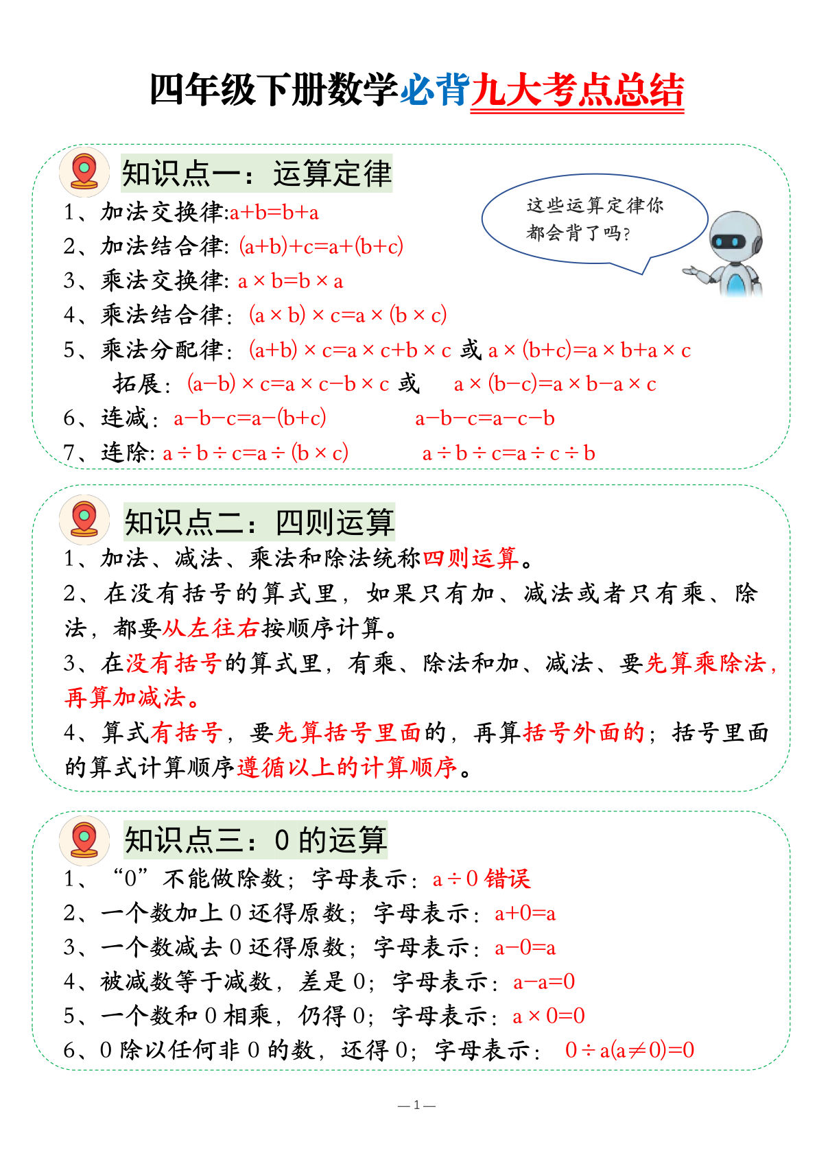 四年级下册数学【必背九大考点总结】