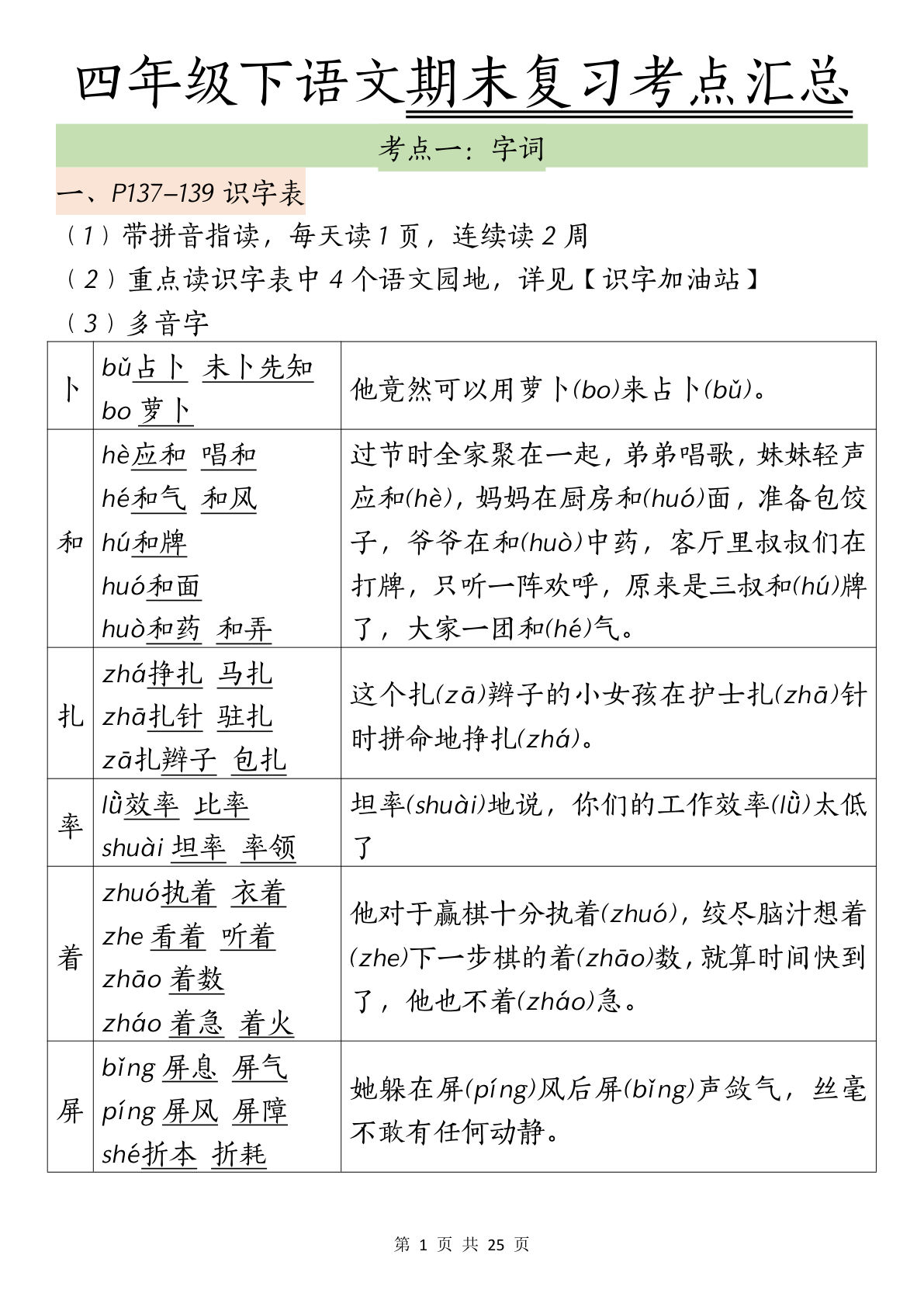 【期末复习考点汇总】四年级下册语文