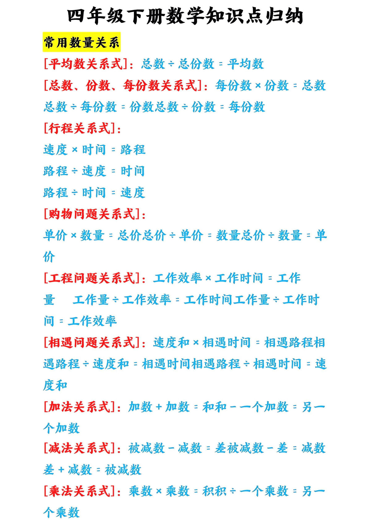 四年级下册数学人教版【知识点归纳】