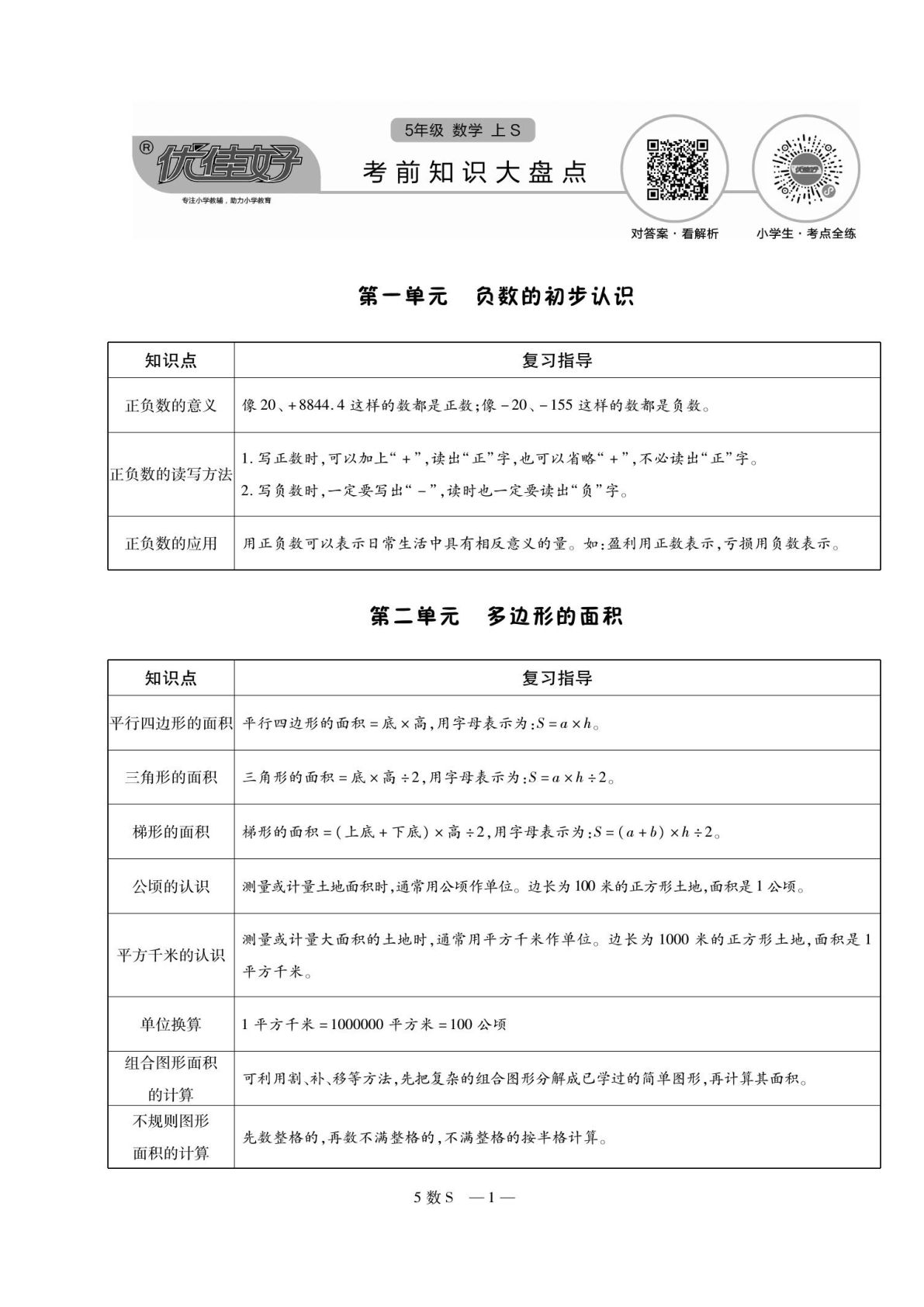 五年级上册苏教版数学【期末优选卷】