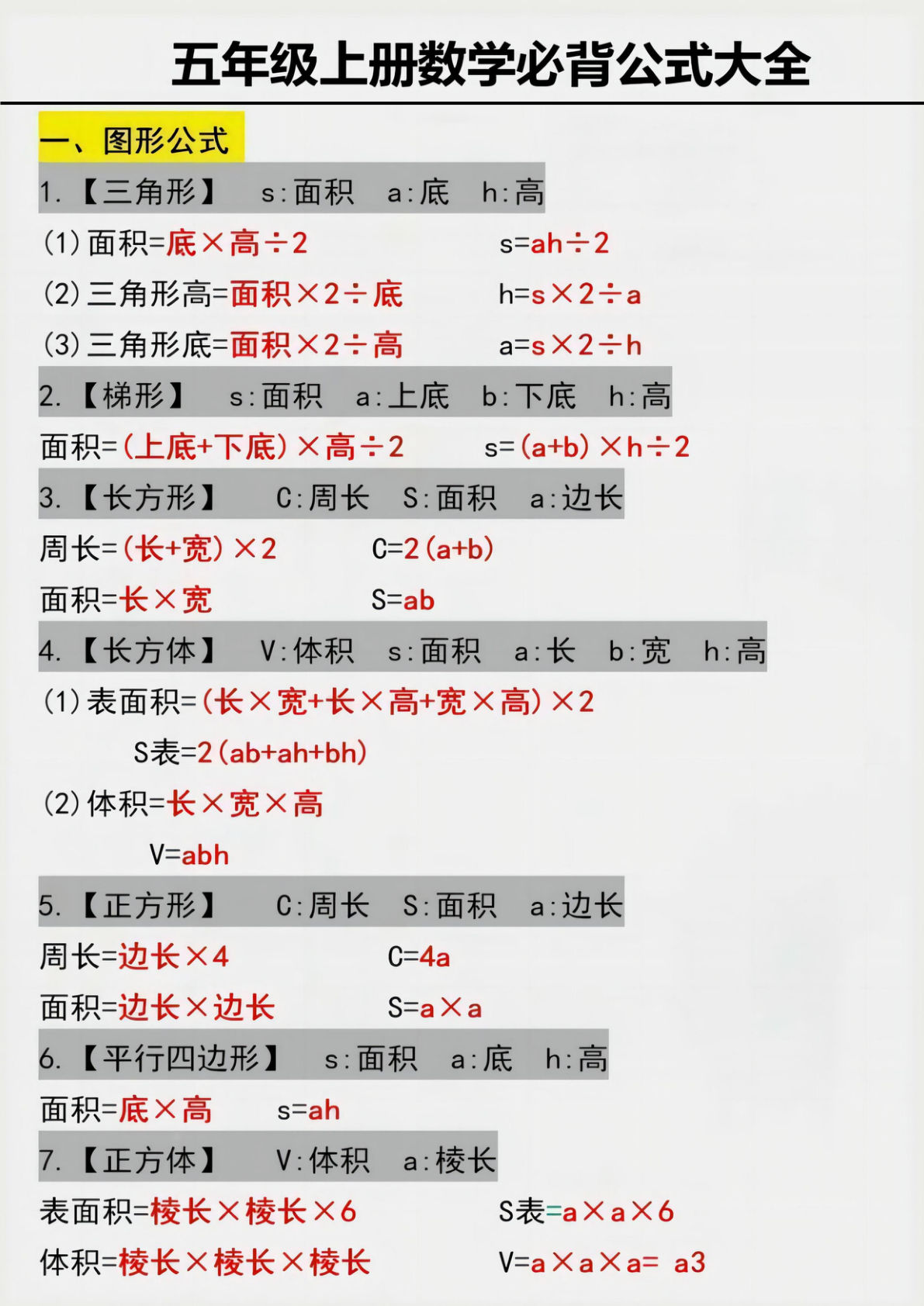 五年级上册数学【必背公式大全】(1)