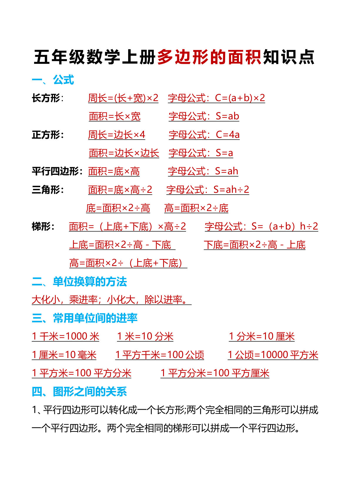 五年级上册数学【多边形的面积知识点+易错点解析】