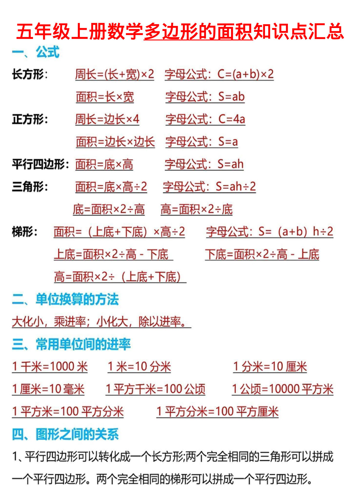 五年级上册数学【多边形的面积知识点汇总】
