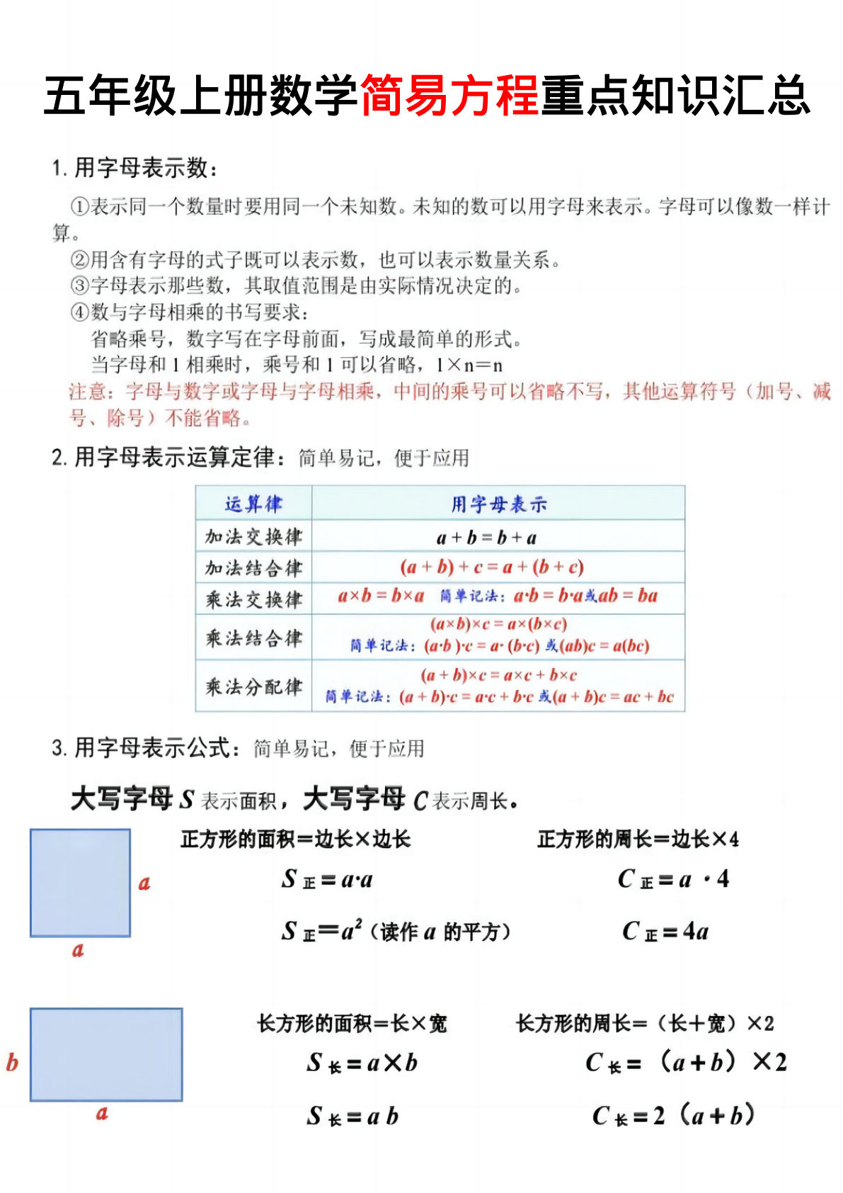 五年级上册数学【简易方程知识点汇总】