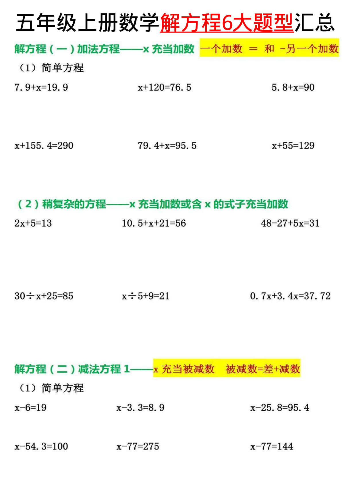 五年级上册数学【解方程6大题型汇总】