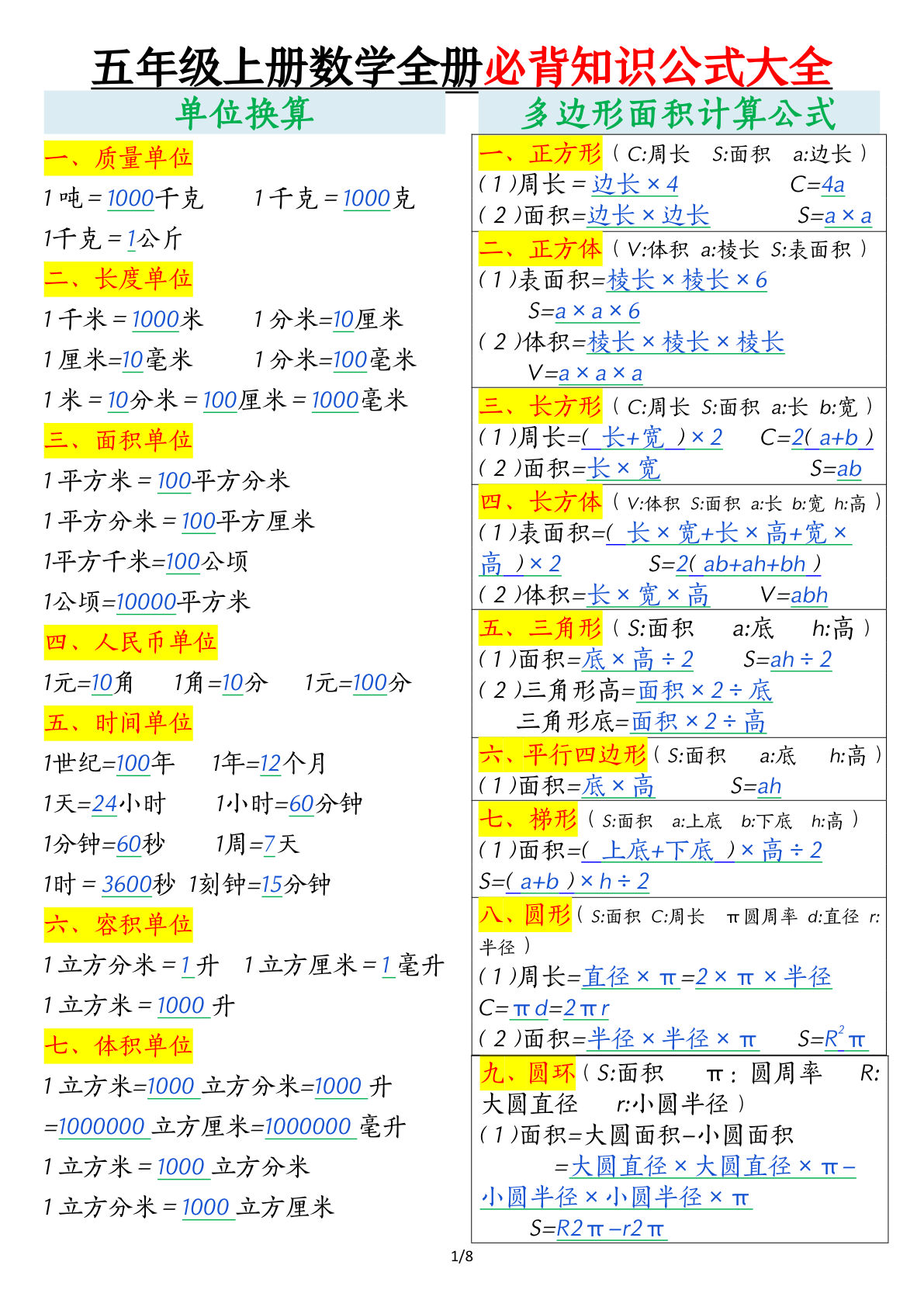 五年级上册数学【全册必背知识公式大全】