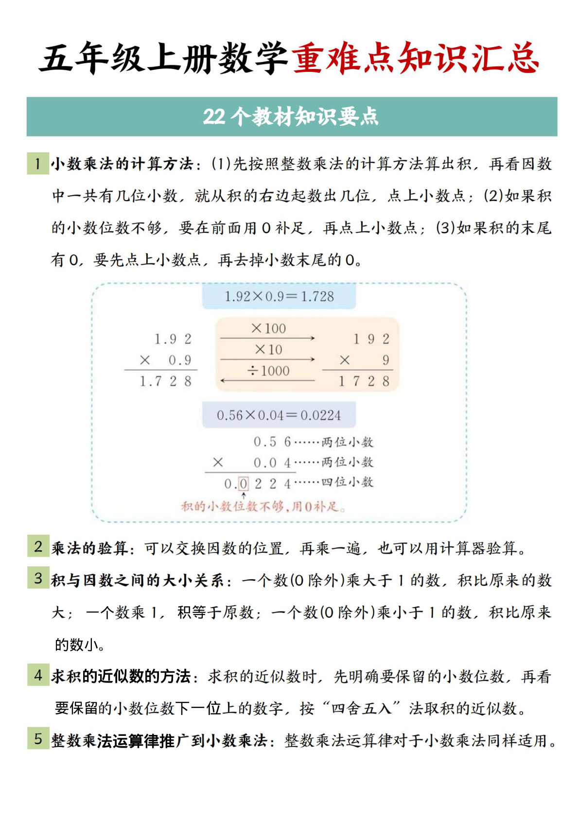 五年级上册数学【重难点知识汇总】