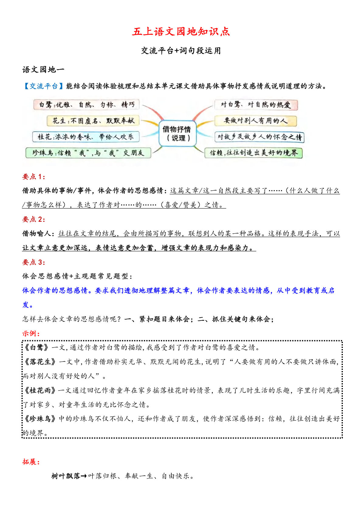 【语文园地知识点整理】五年级上册语文-鸡娃题库官网-永久免费分享小学教辅资源