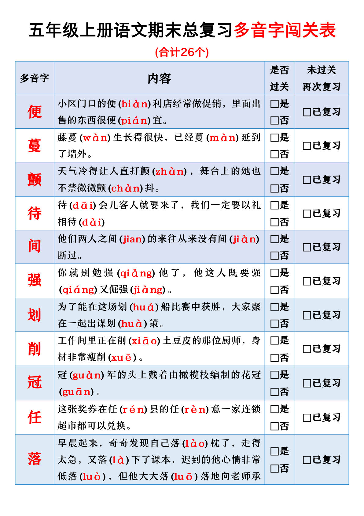 【期末总复习闯关表】五年级上册语文