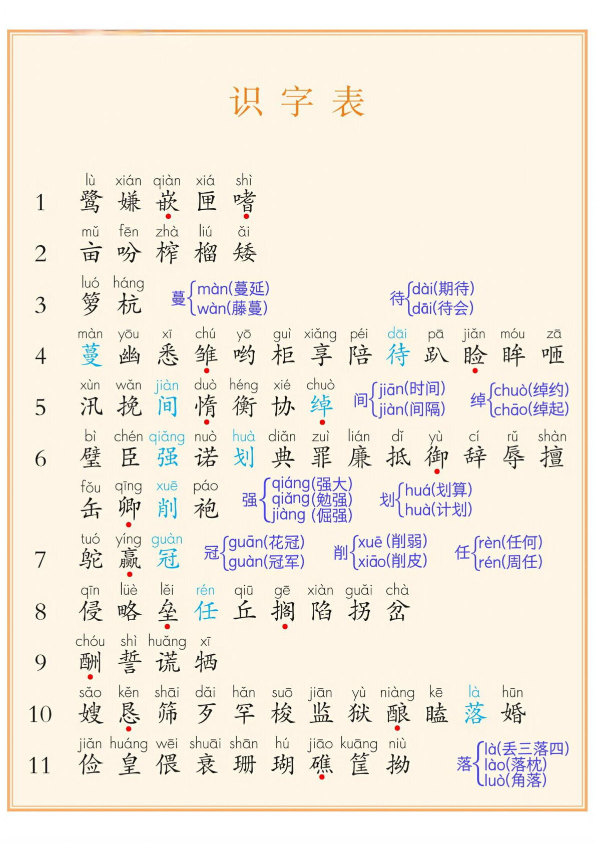 【24新版-识字表+写字表+词语表】五年级上册语文