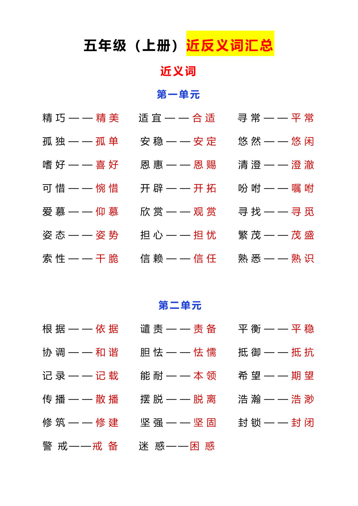 【近反义词汇总】五年级上册语文