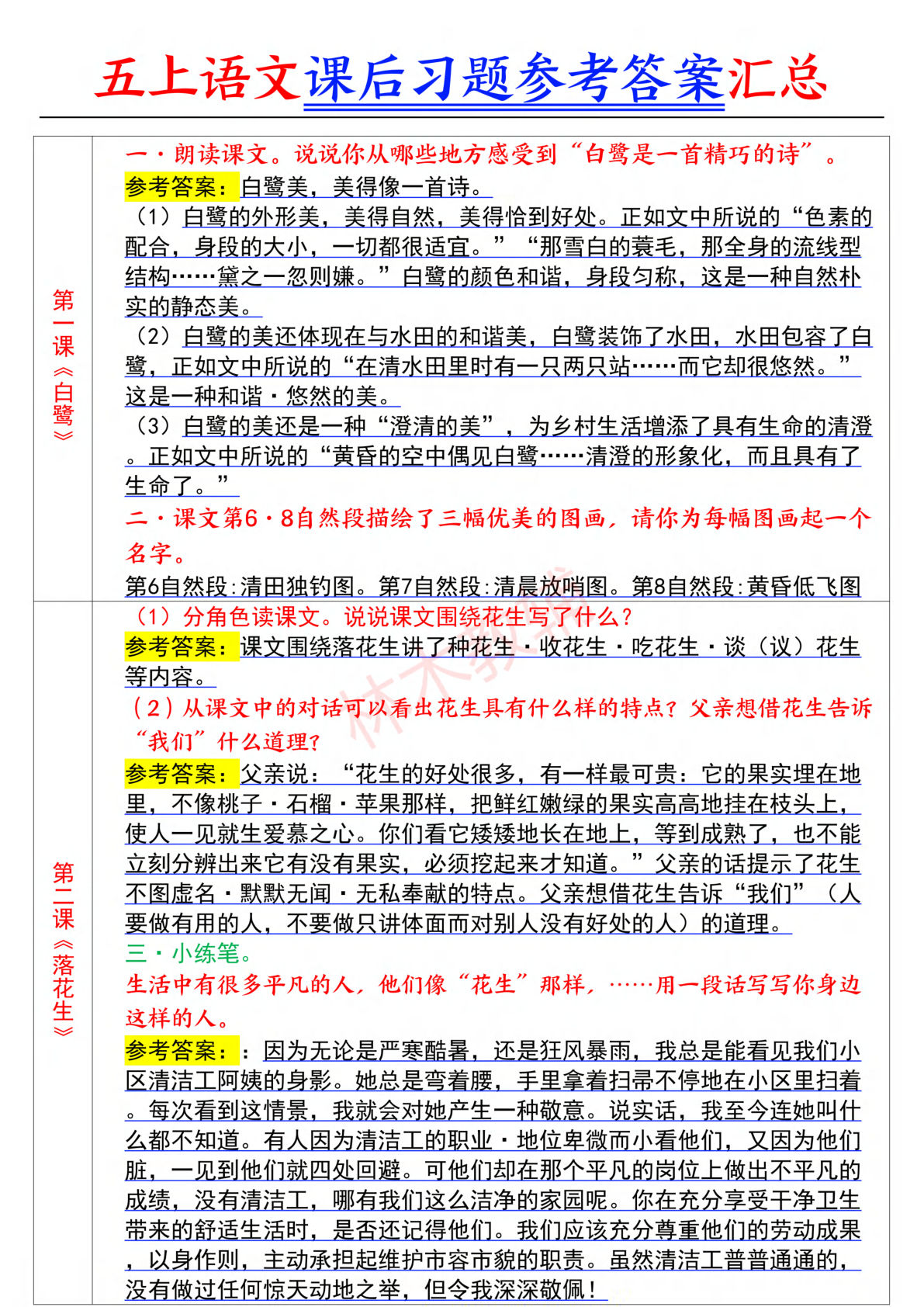 【课后习题答案】五年级上册语文