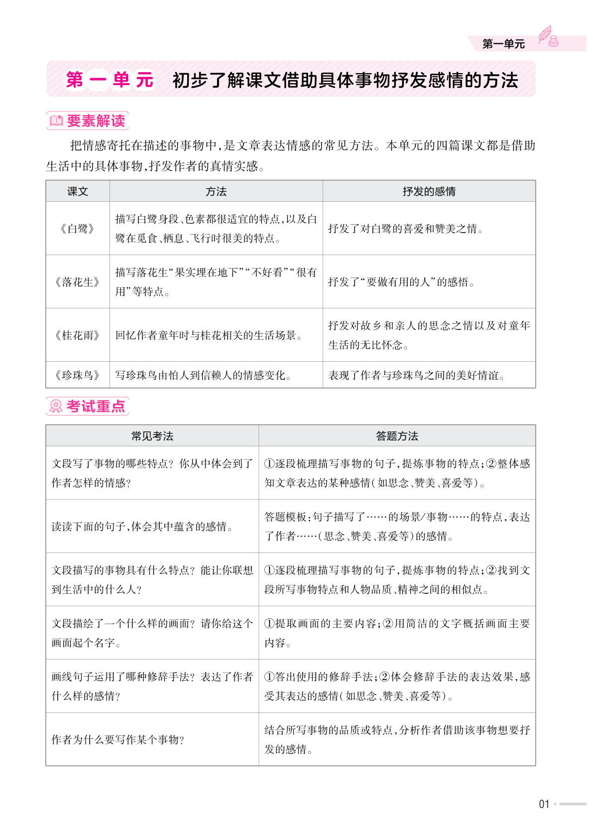 【教材帮《阅读要素专项训练》】五年级上册语文