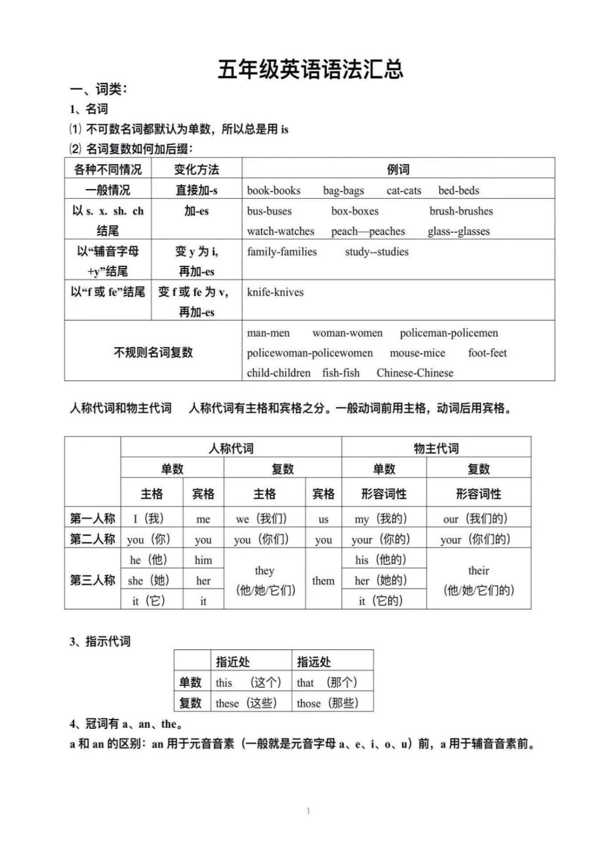 五上册年级英语【语法汇总】
