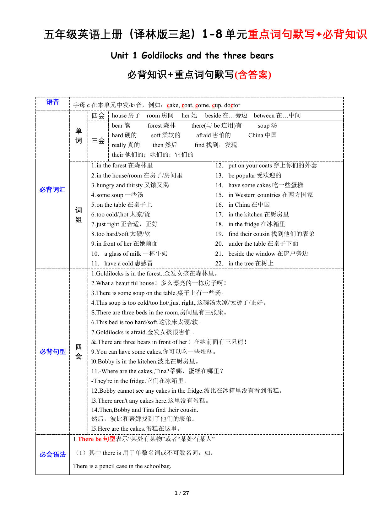 五年级上册译林版英语【1-8单元重点词句默写+必背知识】