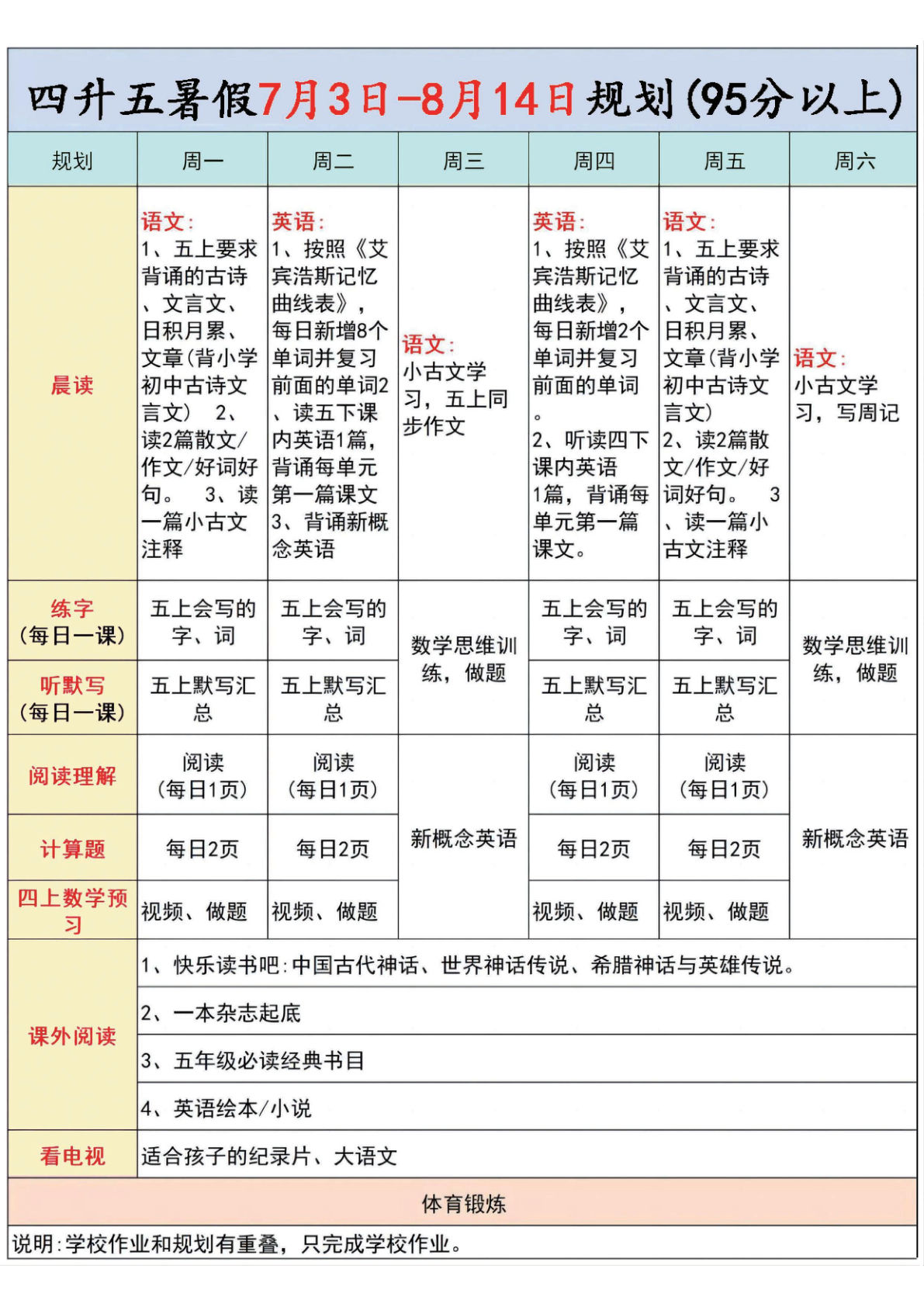 五年级上册暑假规划表