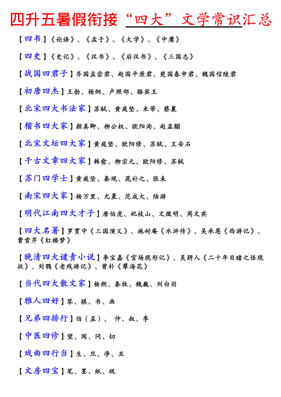 五年级上册语文【暑假衔接“四大”文学常识汇总】