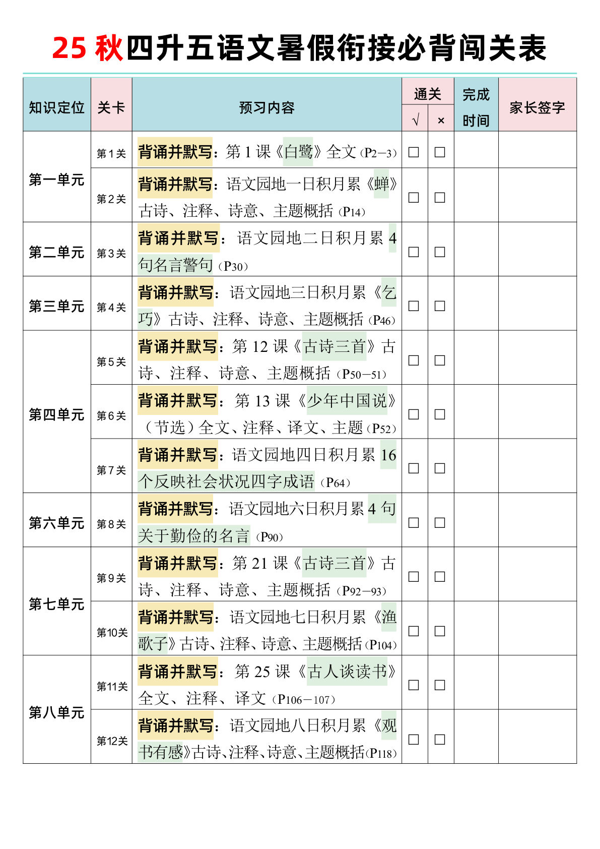 25秋新五年级上册语文暑假衔接必背闯关表
