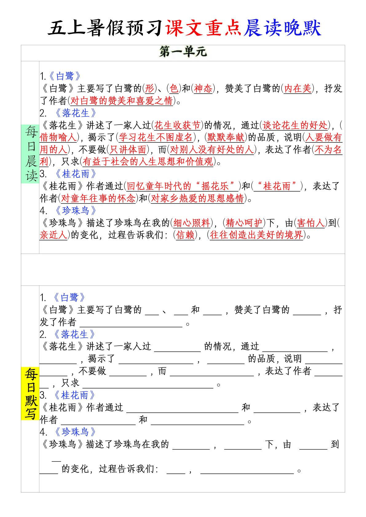 五年级上册语文【暑假预习-课文重点晨读晚默】