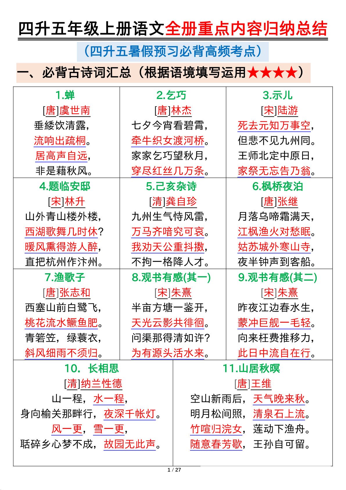 五年级上册年级上册语文全册重点内容归纳总结输出27页