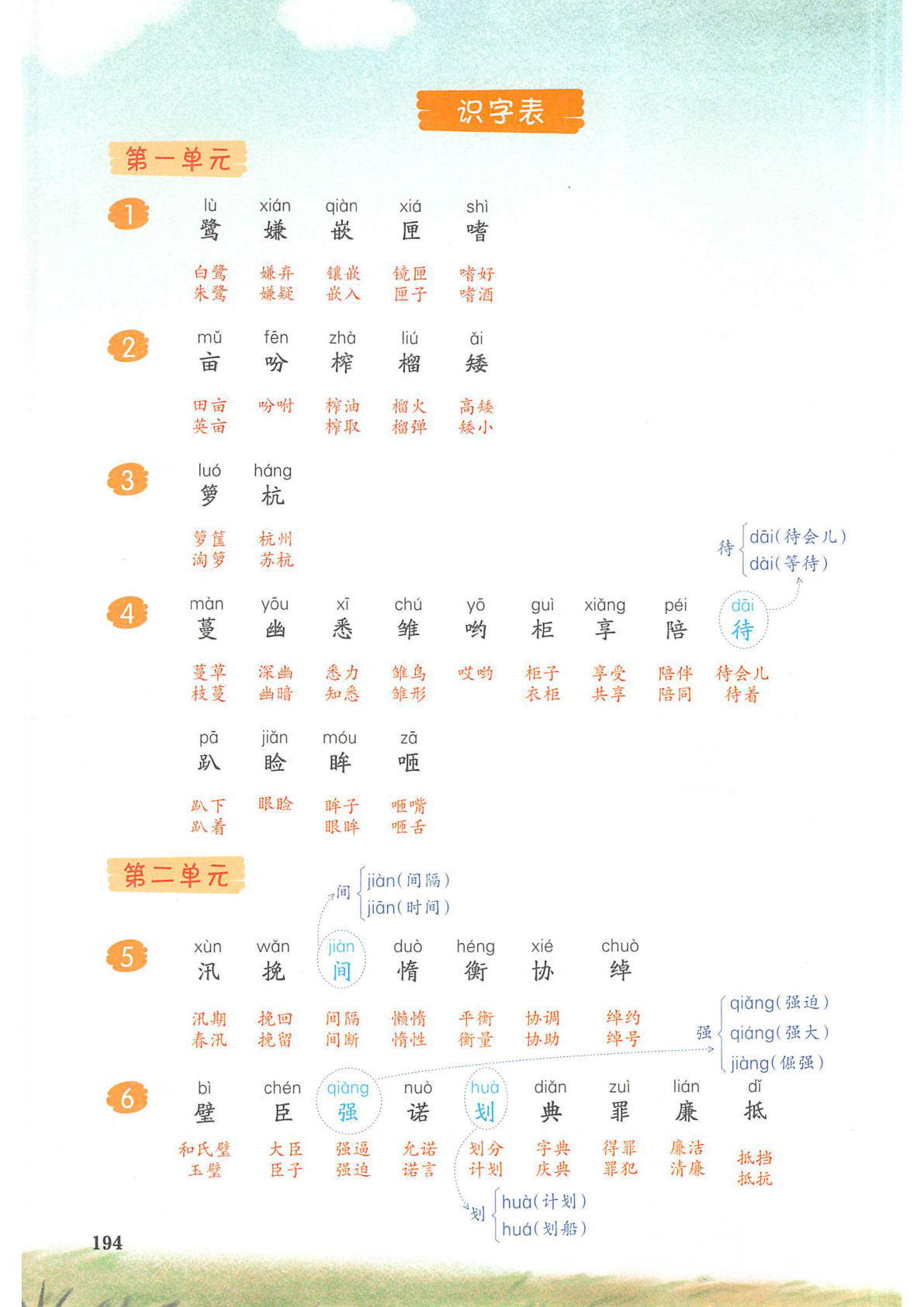 25秋五年级上册语文课后生字组词