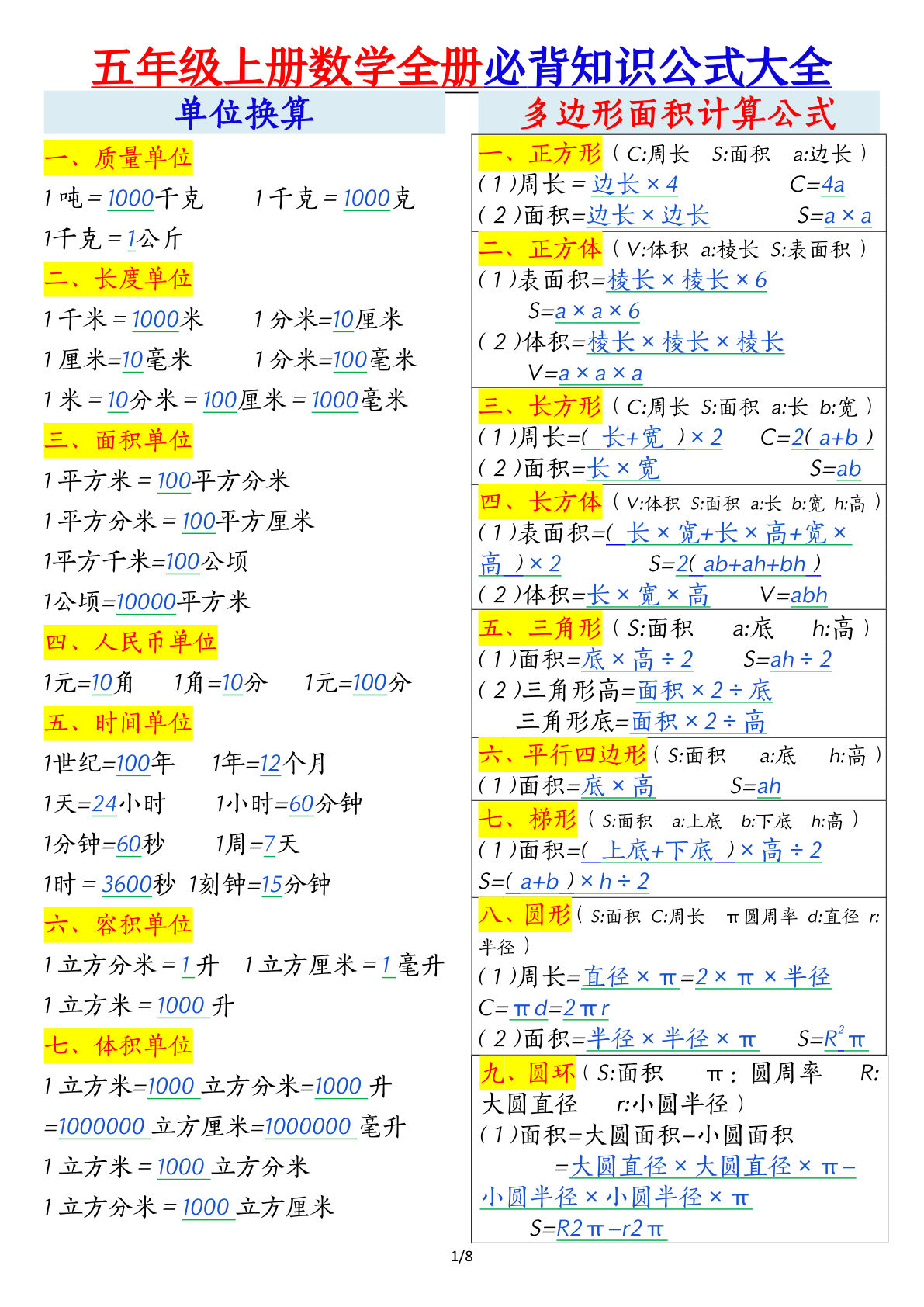 五年级上册数学全册必背知识公式大全8页